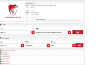 Elazığsporda yeni transferlerin lisansları çıktı