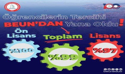 Öğrencilerin tercihi BEUNdan yana oldu