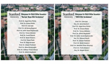 Anadolu Üniversitesinden 14 bilim insanı “Dünyanın En Etkili Bilim İnsanları” listesinde