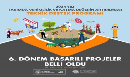 Tarımda Verimlilik Teknik Destek Programı 6. dönem sonuçları belli oldu